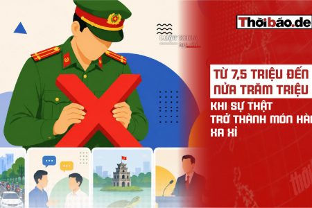 Từ 7,5 triệu đến nửa trăm triệu: Khi sự thật trở thành món hàng xa xỉ?